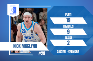 McGlynn MVP della sfida contro Cremona