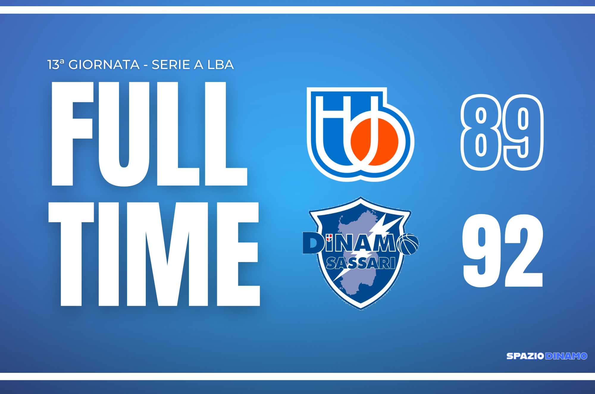 FT Treviso Dinamo