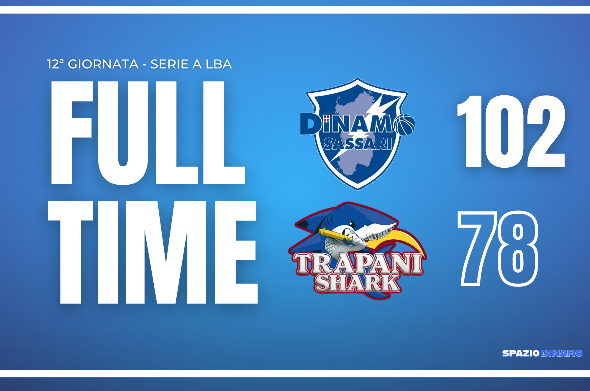 FT Dinamo Trapani
